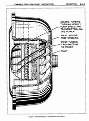 06 1958 Buick Shop Manual - Dynaflow_13.jpg